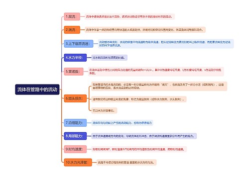 流体在管路中的流动