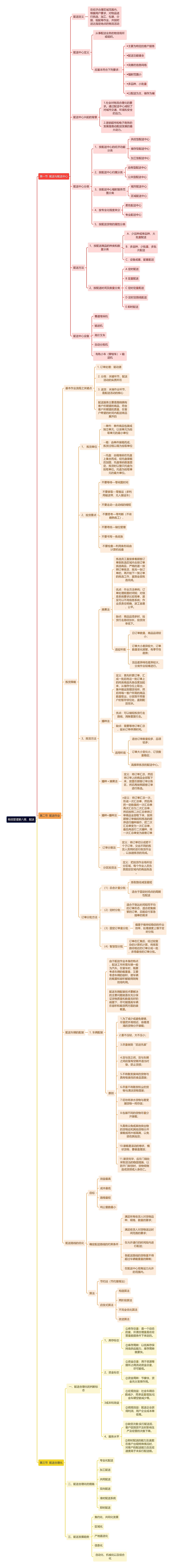 《物流管理》第八章配送