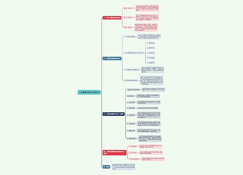 《心理健康教育活动课教学》思维导图