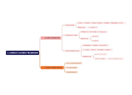人力资源知识工时定额和产量定额的换算