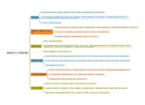 稻盛哲学之人人都是经营者思维导图