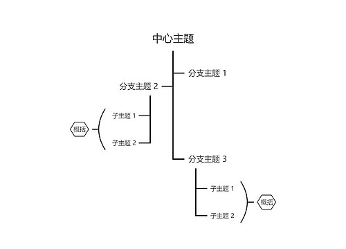 简约黑白线条树形图主题模板