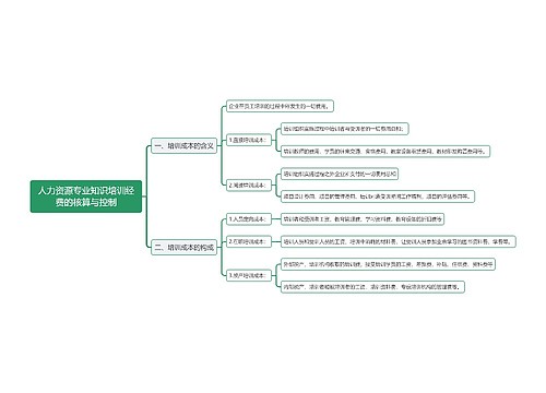 人力资源专业知识培训经费的核算与控制