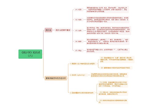 《统计学》知识点六