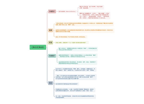 《身份的焦虑》思维导图