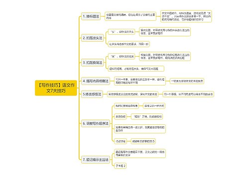 【写作技巧】语文作文7大技巧