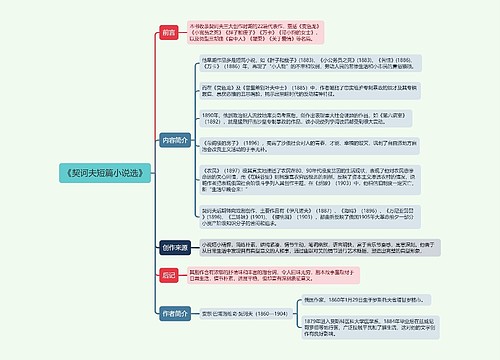 《契诃夫短篇小说选》思维导图