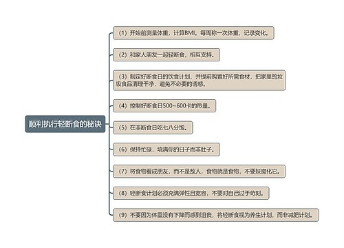 顺利执行轻断食的秘诀