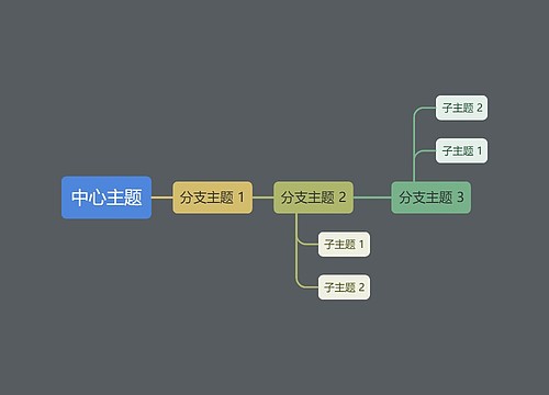 深色莫兰迪中心主题时间图