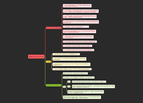 制造业公司工作计划