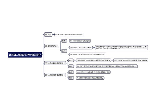 计算机二级知识点VFP数组简介思维导图思维导图