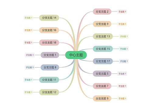 灰绿彩虹色思维导图主题模板