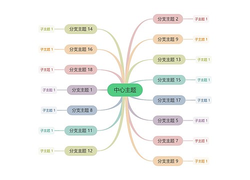 灰绿彩虹色思维导图主题模板