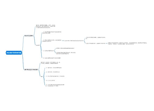 刑法强奸罪思维导图