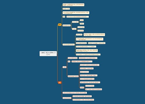 计算机二级Java语言入门(二十)思维导图