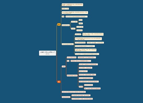 计算机二级Java语言入门（二十）思维导图