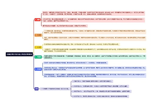 店铺运营计划方案之商品运营规划思维导图
