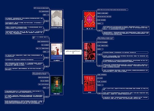 豆瓣文史书单推荐思维导图