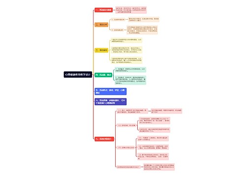 《心理健康教育教学设计》思维导图