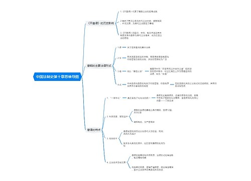 中国法制史第十章思维导图