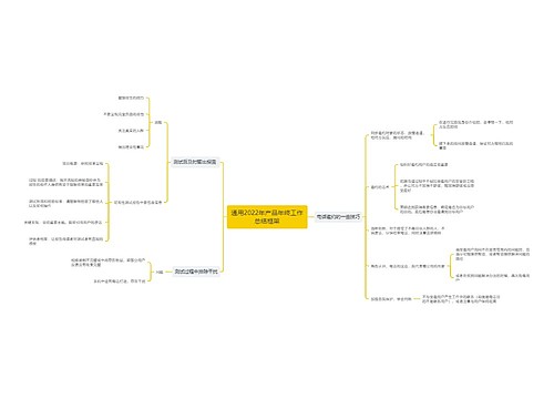 通用2022年产品年终工作总结框架