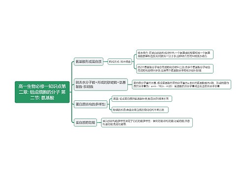 高一生物必修一知识点第二章: 组成细胞的分子 第二节: 氨基酸