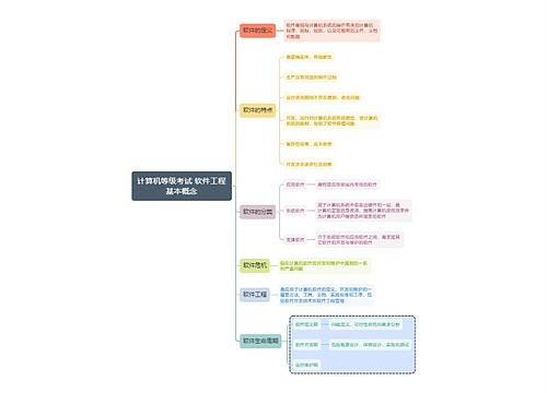 ﻿计算机等级考试 软件工程基本概念预览图