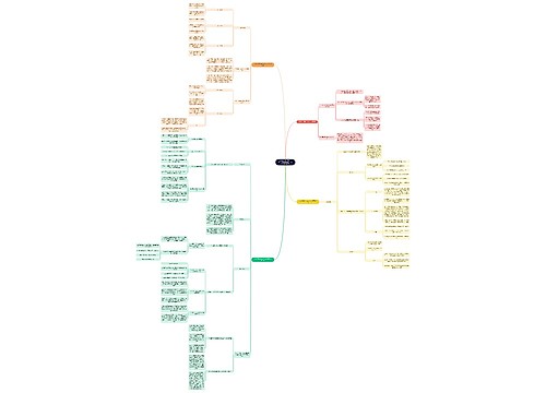 读书考试笔记《思想与政治》  坚持中国特色社会主义文化发展道路