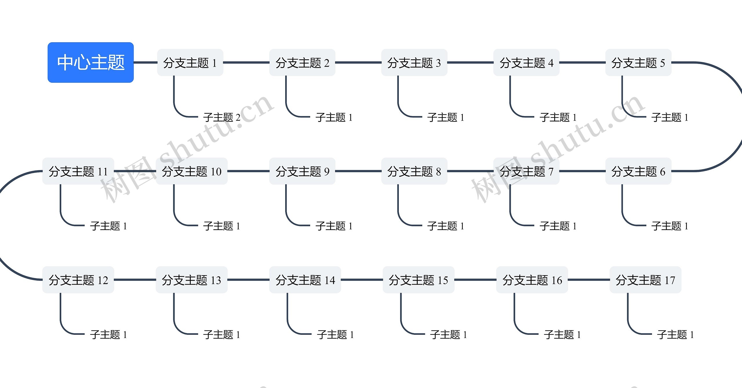 极简蓝白S型时间轴