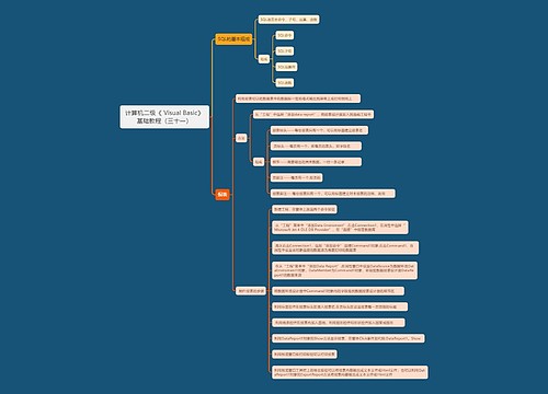 计算机二级《	Visual Basic》基础教程（三十一）思维导图