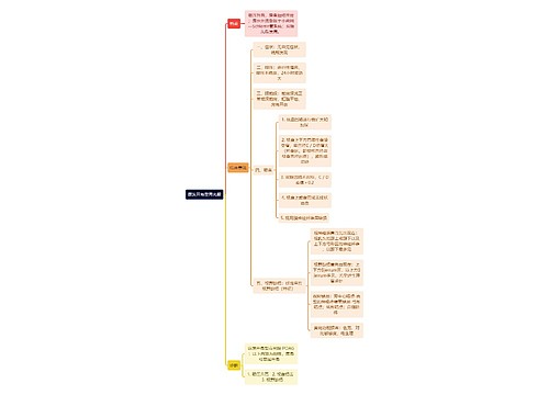 医学知识原发开角型青光眼思维导图