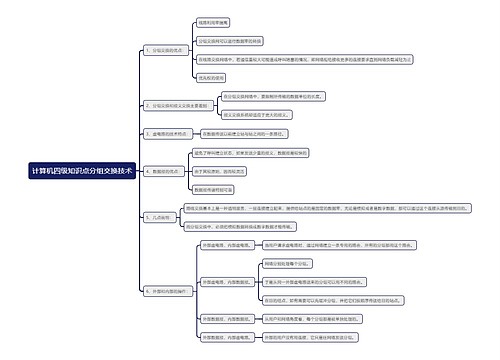 计算机四级知识点分组交换技术思维导图
