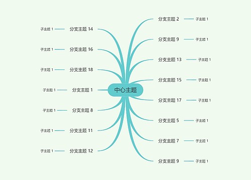 马卡龙蓝色思维导图主题模板