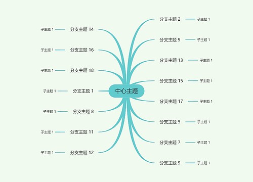 马卡龙蓝色思维导图主题模板