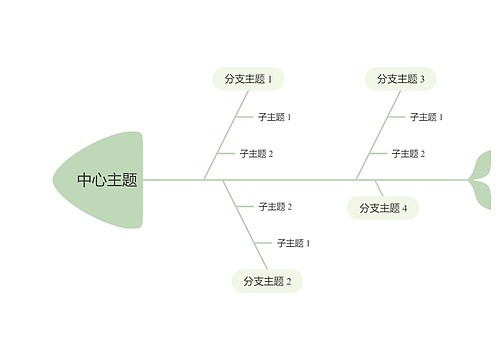 莫兰迪色主题鱼骨图模板专辑-2