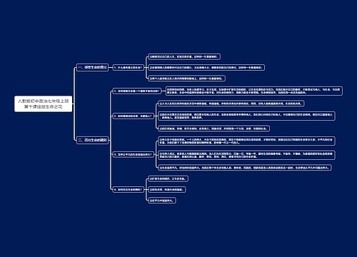 人教版初中政治七年级上册第十课绽放生命之花思维导图