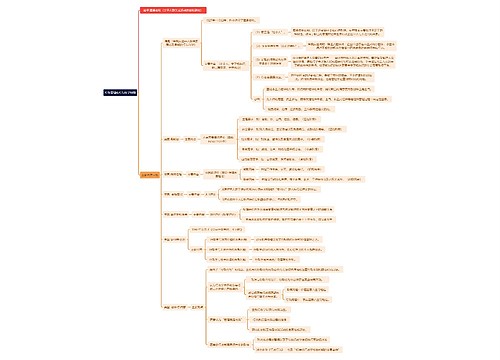 行政管理的行为科学时期