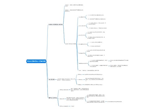 民法社团财团法人思维导图