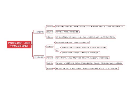 护理学专业知识：会阴部手术病人的护理要点思维导图