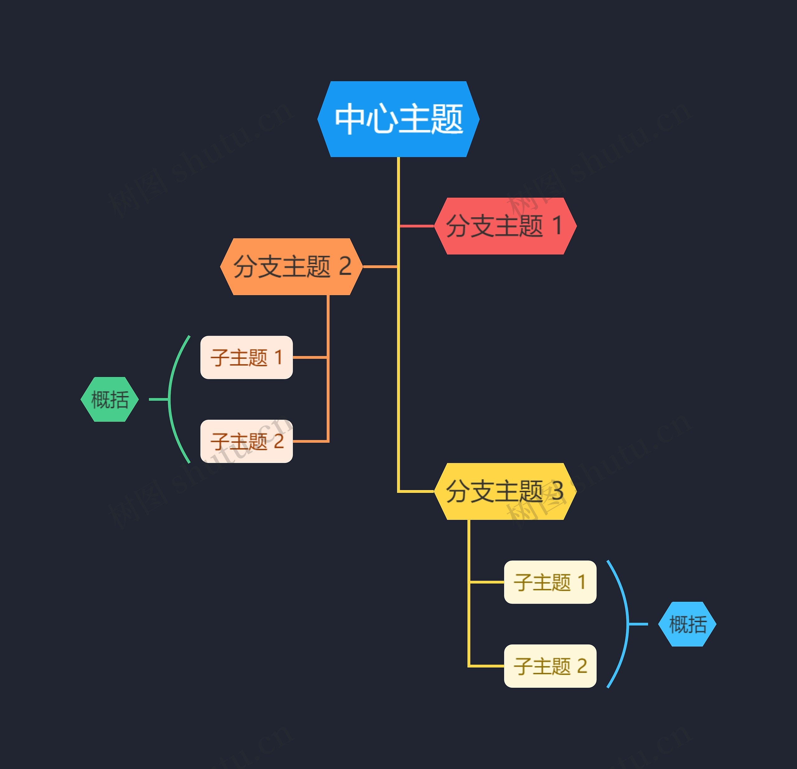 暗夜鲜艳彩虹色树形图主题模板