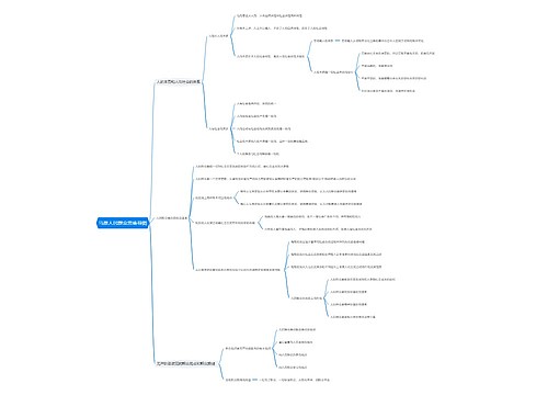 马原人民群众思维导图