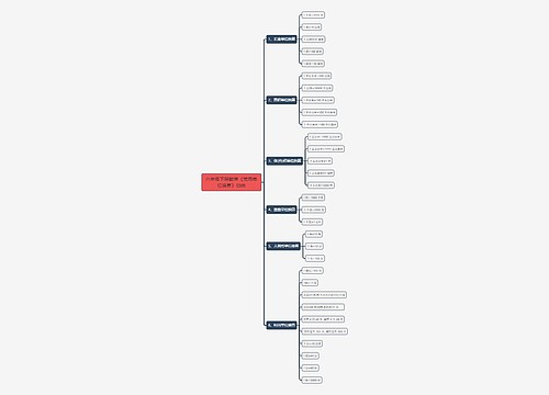 六年级下册数学《常用单位换算》归纳 六年级下册数学《常用单位换算》归纳