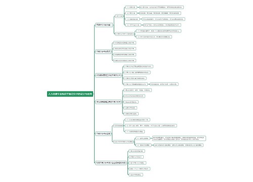 人力资源专业知识平衡记分卡的设计与应用思维导图