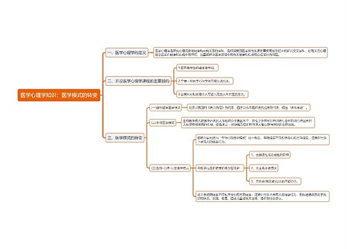 医学心理学知识：医学模式的转变思维导图