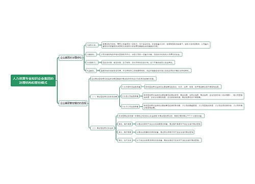 人力资源专业知识企业集团的治理结构和管控模式思维导图
