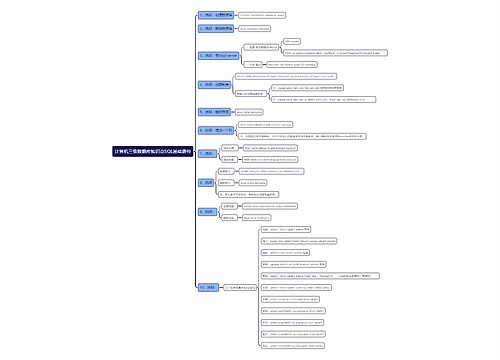 计算机三级数据库知识点SQL基础语句