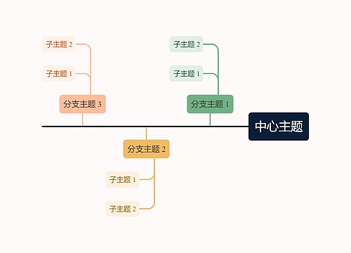 马卡龙森系彩虹色时间轴主题模板