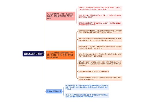 股票术语头寸科普