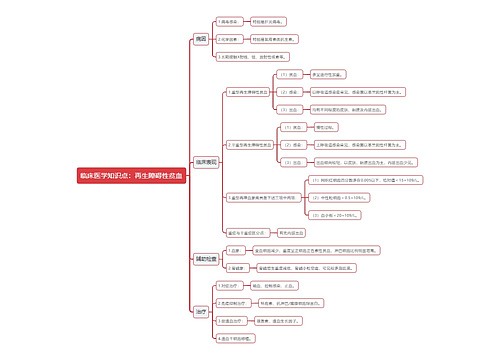 临床医学知识点：再生障碍性贫血思维导图