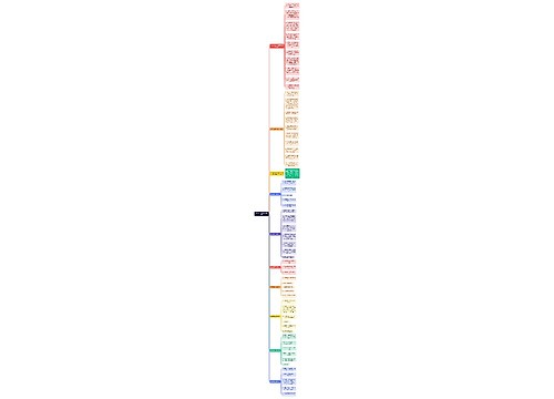 （干货）人事助理是做什么的？思维导图